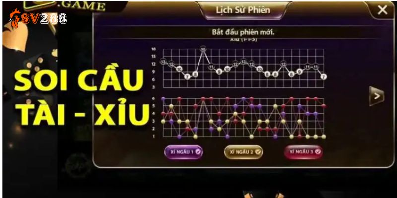 Tool Phân Tích Tài Xỉu: Giải Pháp Hiệu Quả Cho Người Chơi 4 Giới Thiệu Về Tool Phân Tích Tài Xỉu