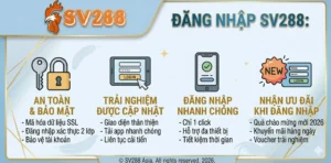 Đăng nhập SV288